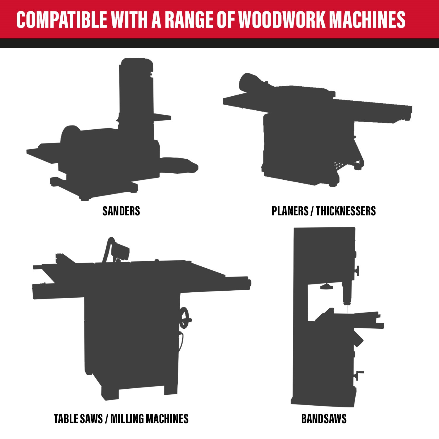 SIP 50 Litre Dust Collector 01923 - Image 4